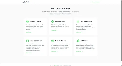 Introducing Rep5x Tools